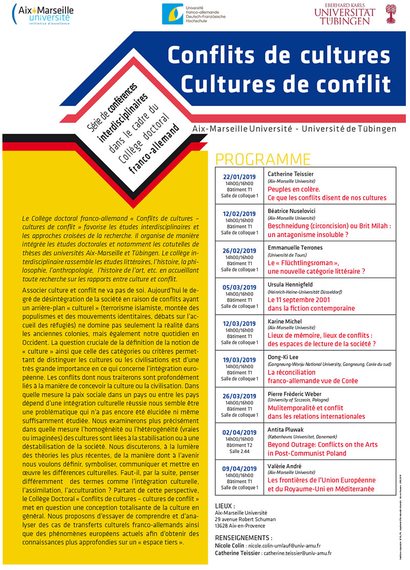 Collège doctoral franco-allemand: série de conférences interdisciplinaires
